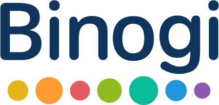 Binogi
